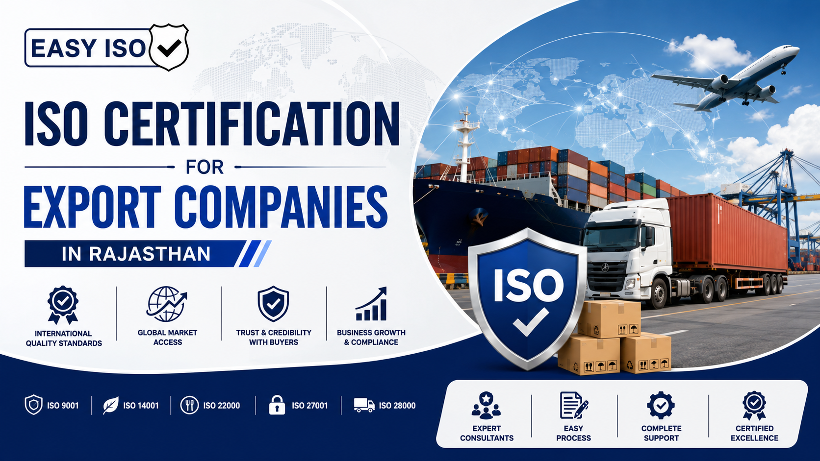 ISO Certification for Export Companies in Rajasthan
